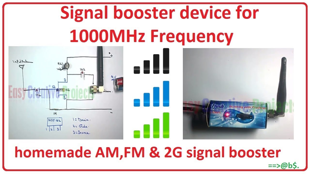 Support Multiple Devices