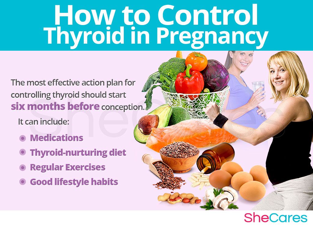 Tips for Maintaining Thyroid Health During Pregnancy