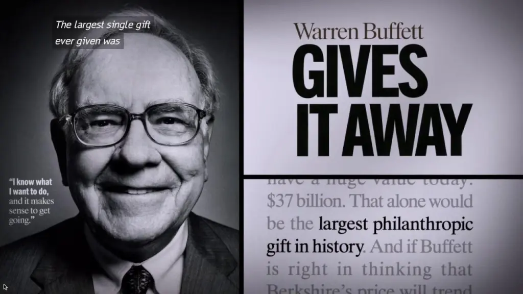 Philanthropy and the Giving Pledge